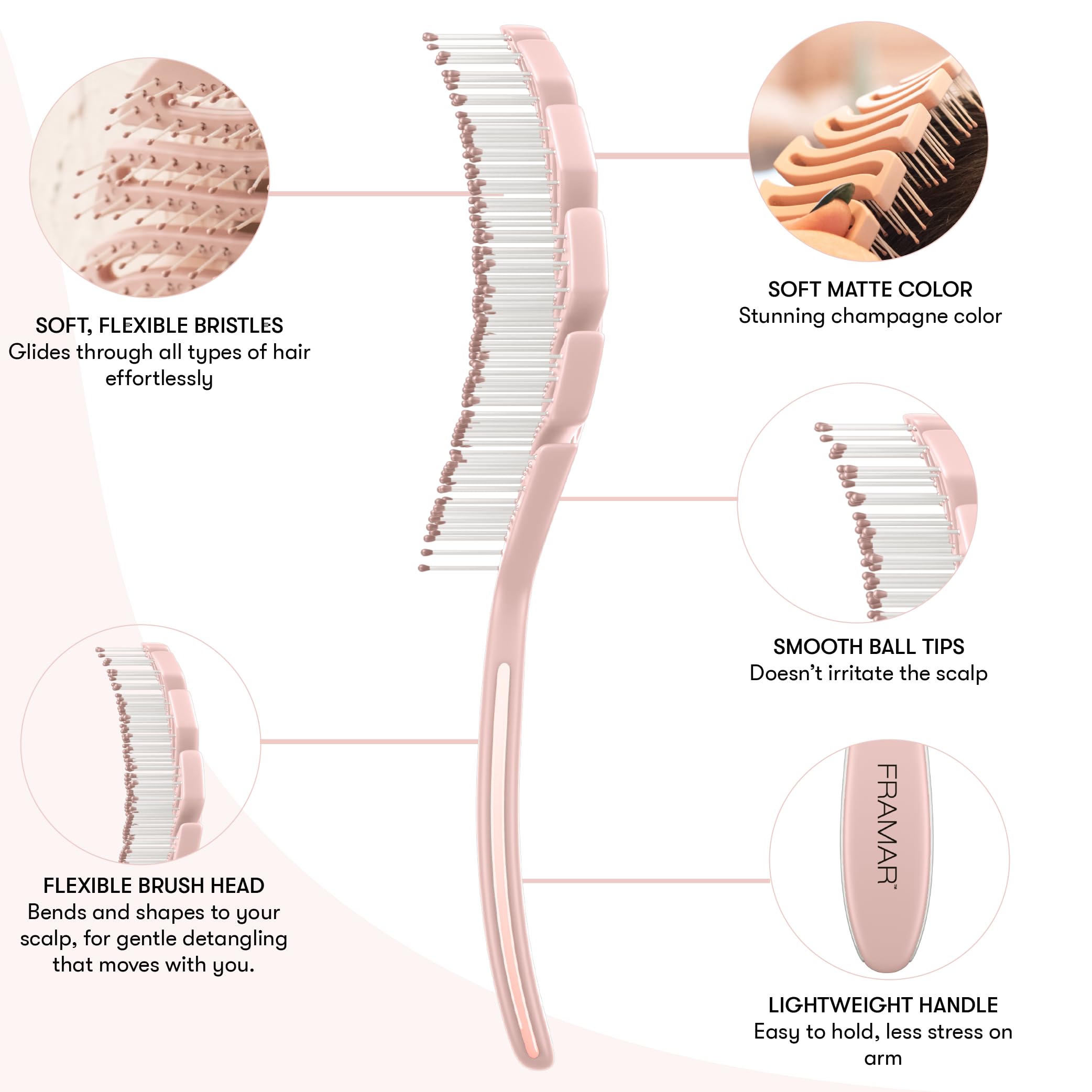 FRAMAR lift-root volume from the roots for fuller style