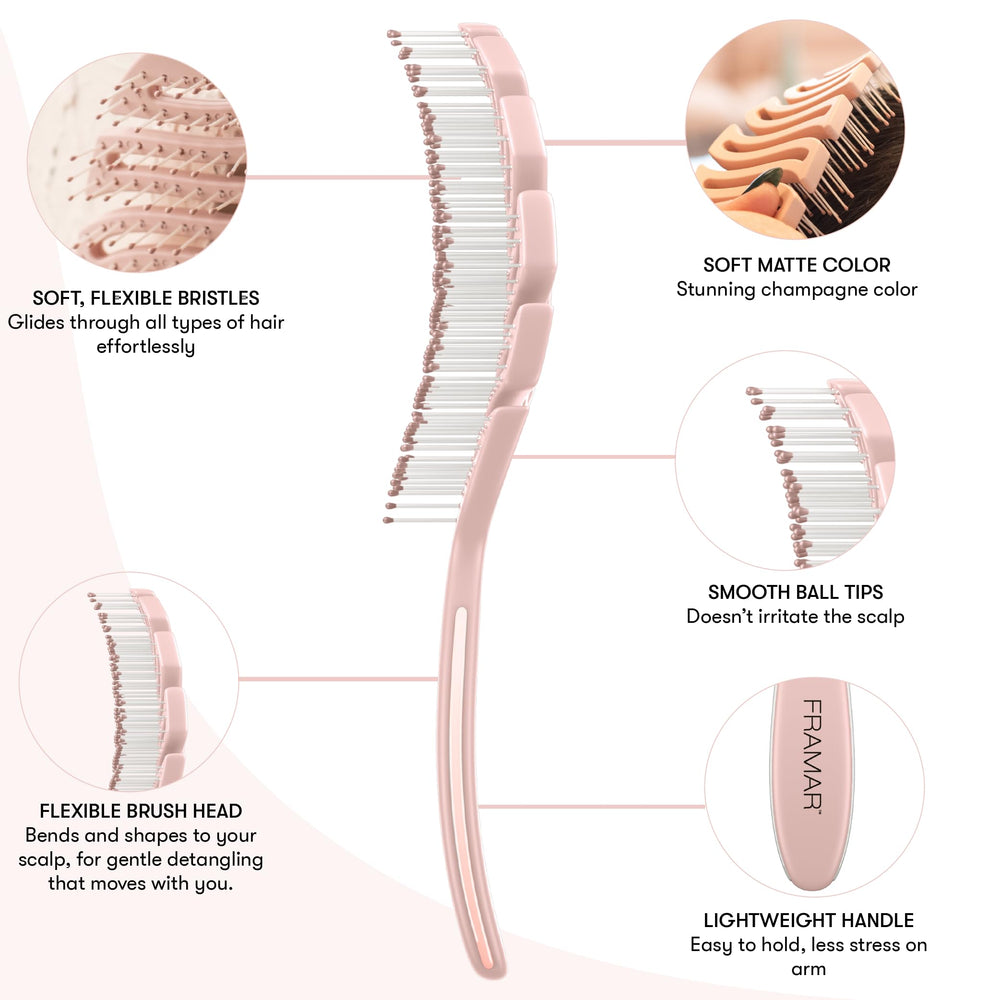 FRAMAR lift-root volume from the roots for fuller style