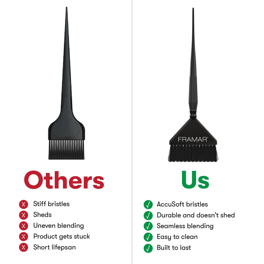 FRAMAR Root Repair Ergonomic Handle supports comfortable, extended use.