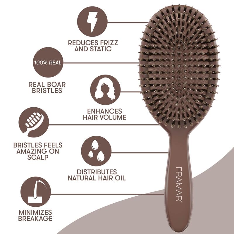 FRAMAR scalp-stimulation brush offers a refreshed scalp sensation