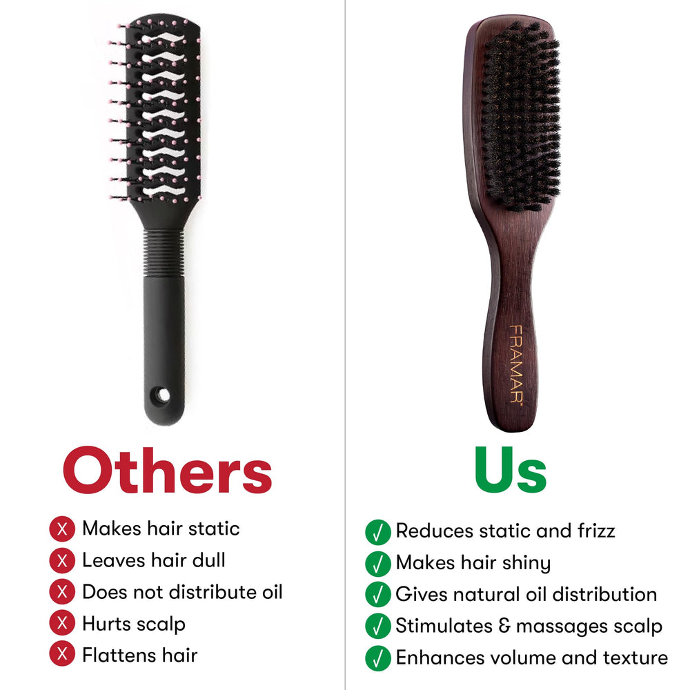FRAMAR Slick Back Brush lifts roots for added volume and texture.