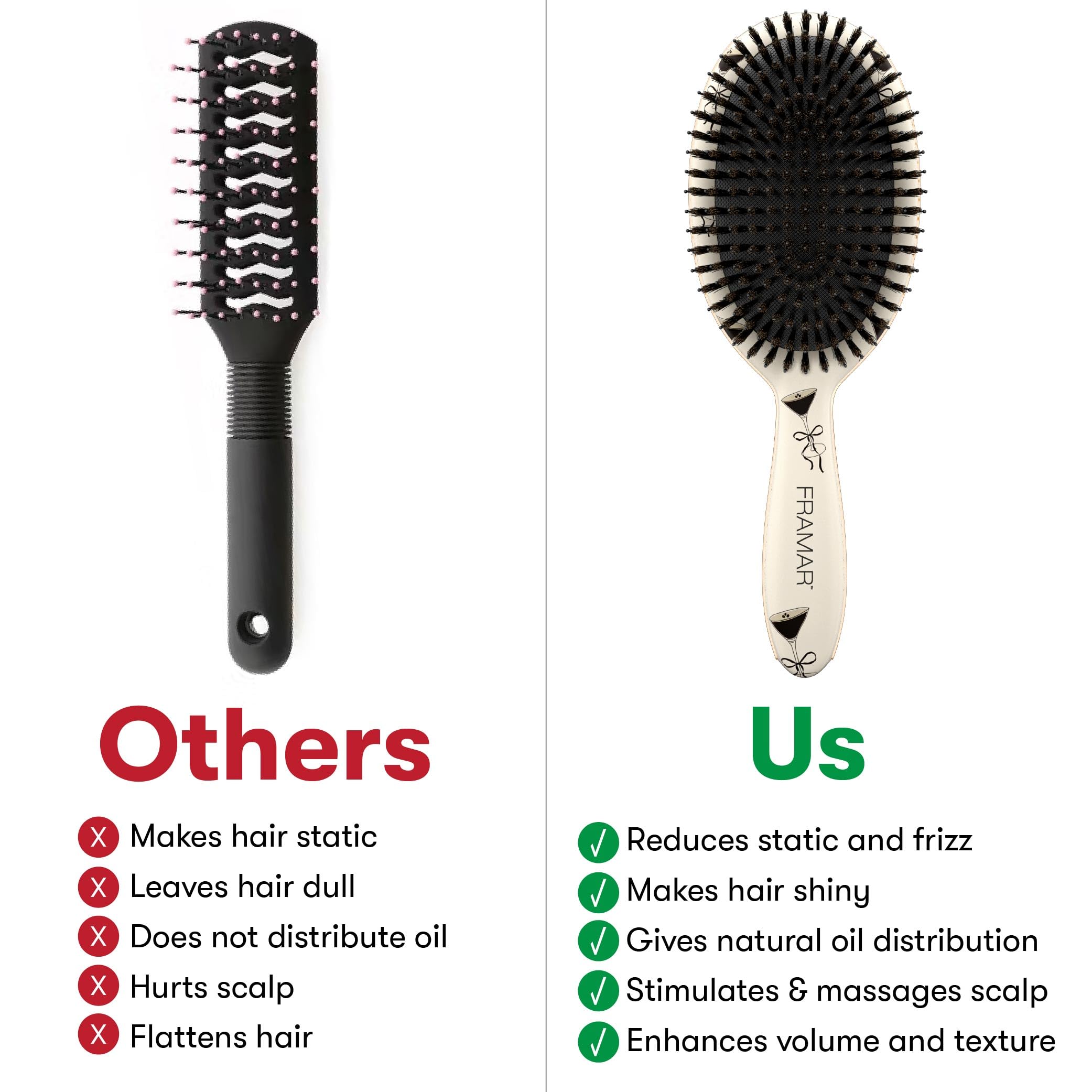 Framar brush smooths frizz and reduces static for a polished look