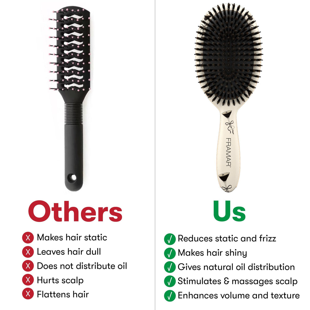 Framar brush smooths frizz and reduces static for a polished look