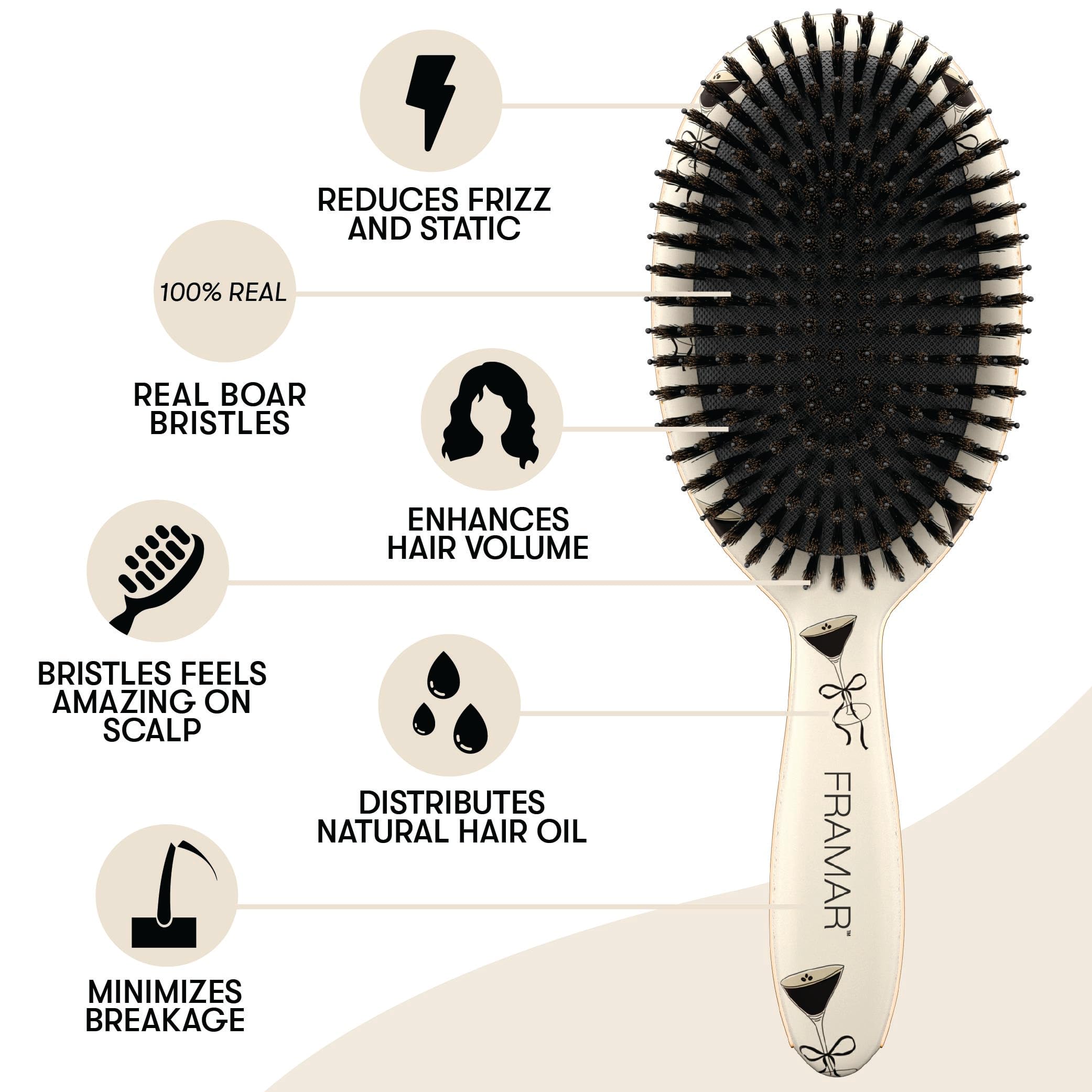 Framar ergonomic handle ensures comfortable grip during daily brushing