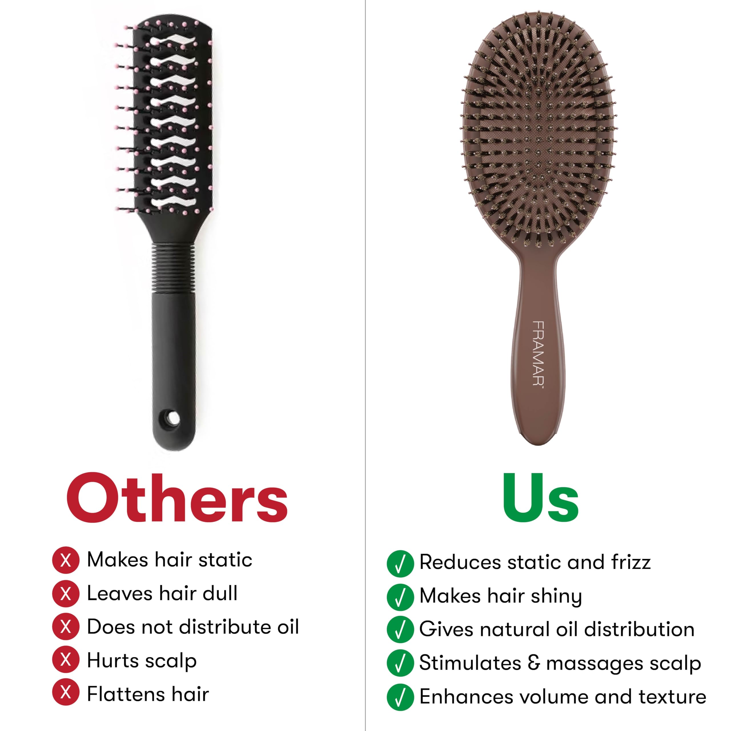 FRAMAR volume-texture-boost brush enhances root lift and texture