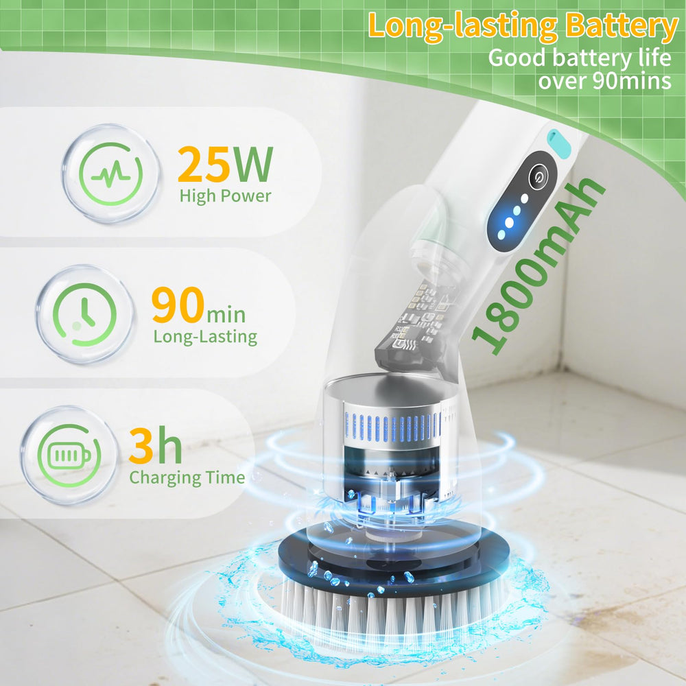 Francy Home resistente al agua IPX6 para entornos mojados.