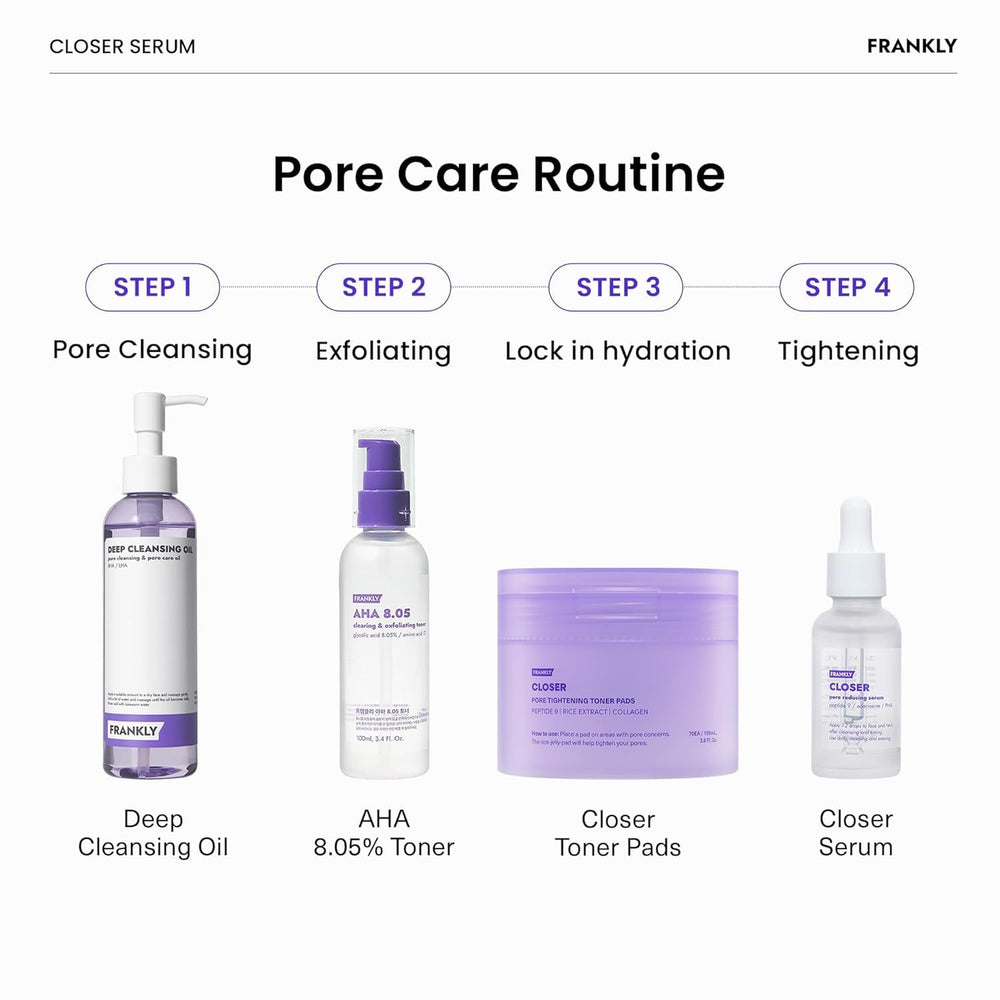 FRANKLY Closer Serum: exfoliante suave con PHA