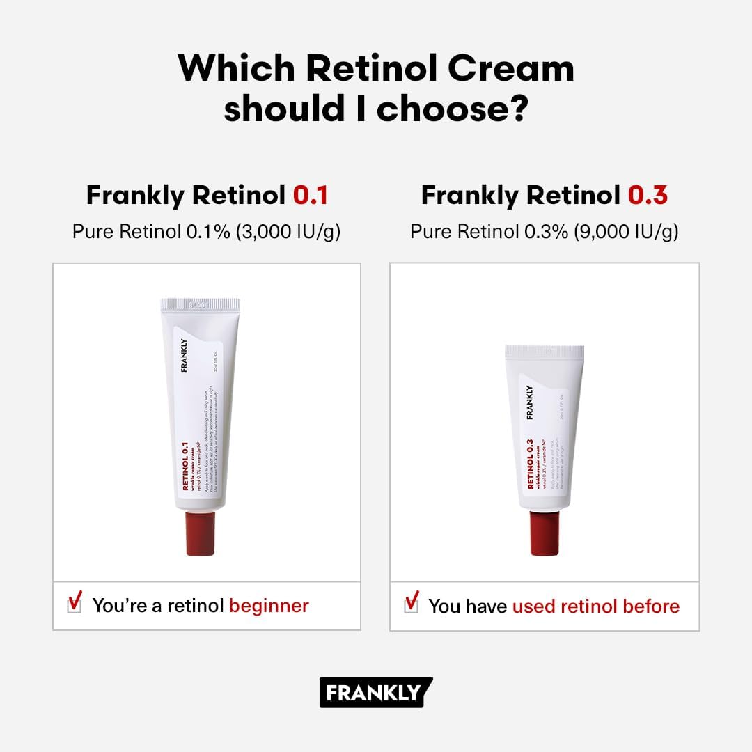 FRANKLY Retinol 0.3% Cream ofrece hidratación duradera gracias a ceramidas.