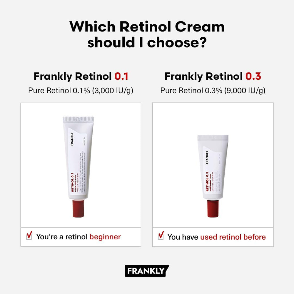 FRANKLY Retinol 0.3% Cream ofrece hidratación duradera gracias a ceramidas.