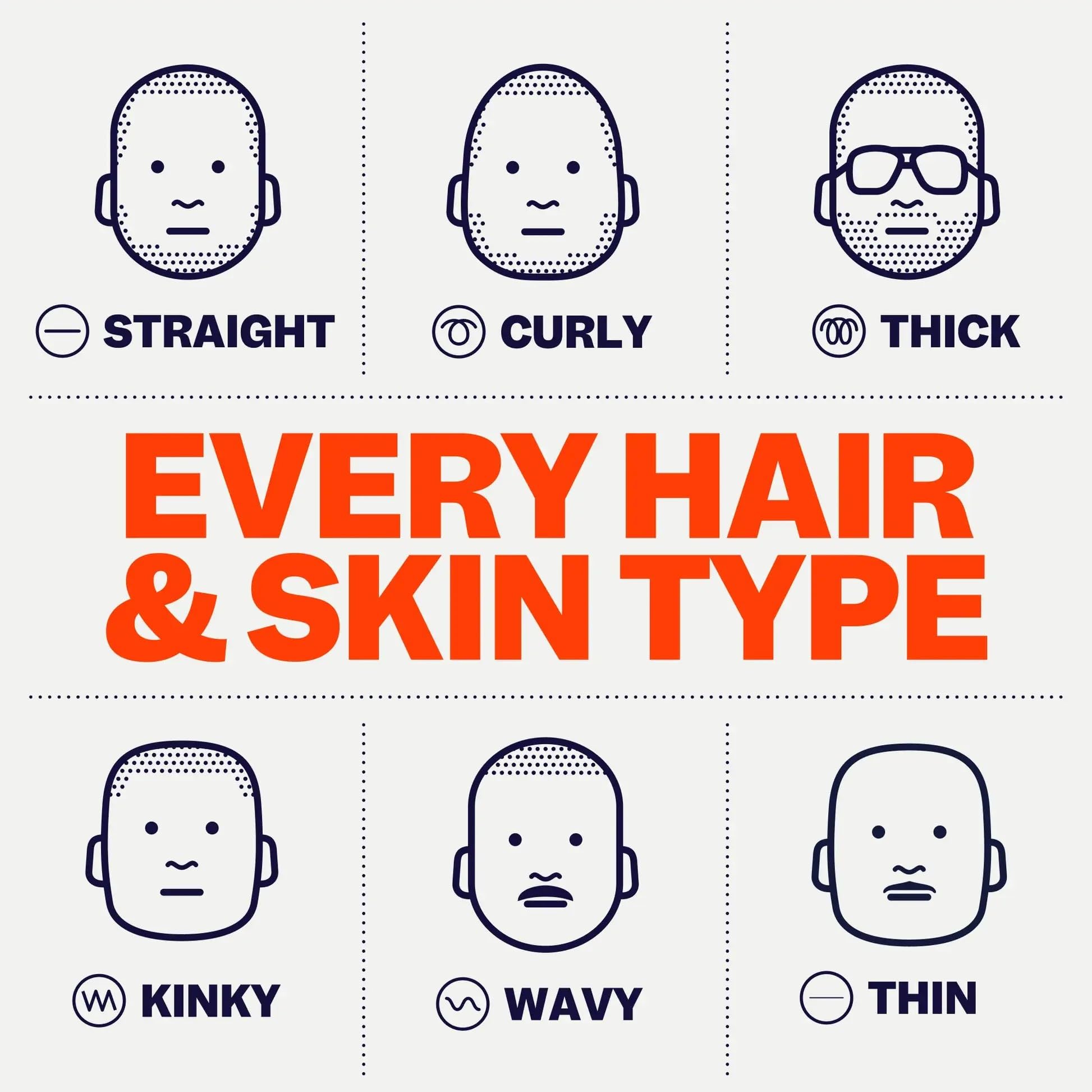 Freebird blade refresh makes easy installation for quick grooming.