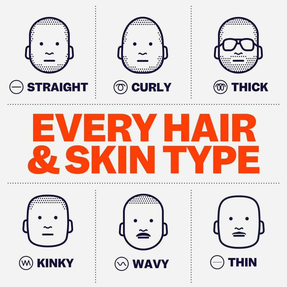 Freebird blade refresh makes easy installation for quick grooming.