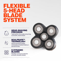 Durable Freebird blades delivering long-lasting performance across sessions