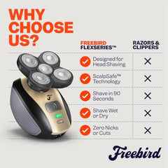 Freebird FlexSeries groin trimmer enables safe, precise grooming.