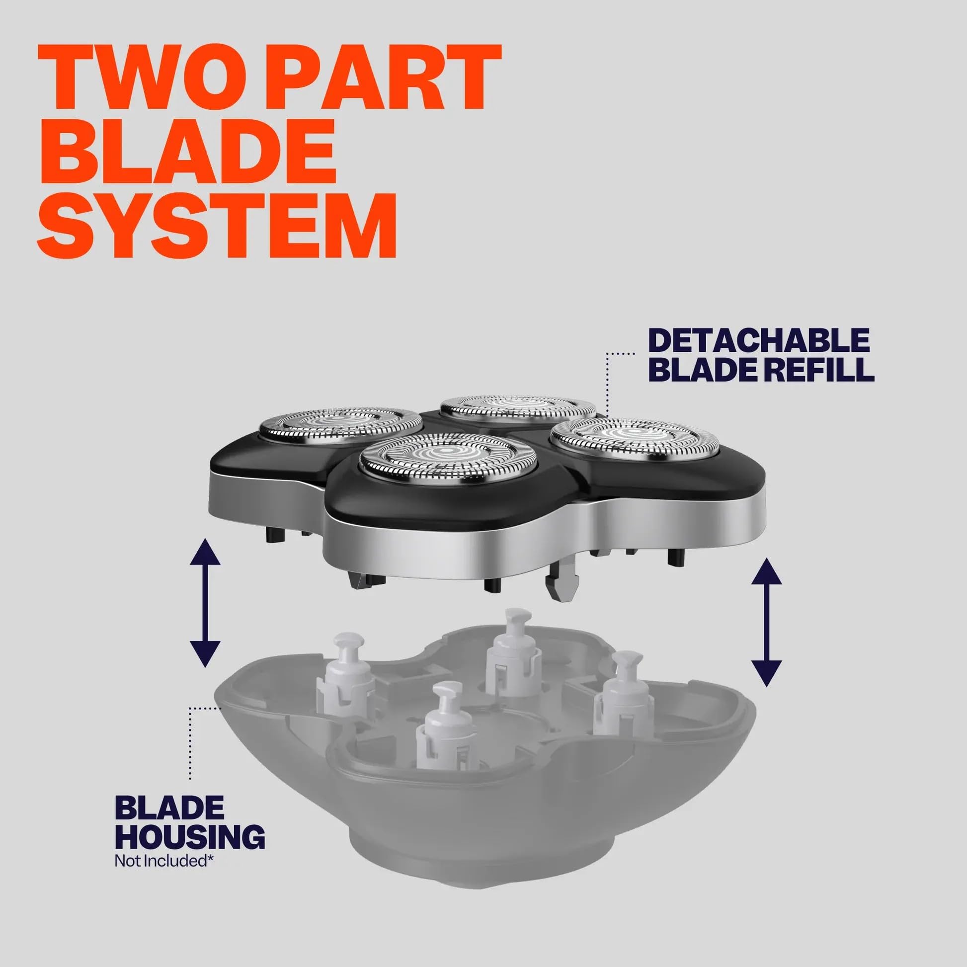 Freebird maintenance blade replacement ensures long-lasting precision and rust-free blades.