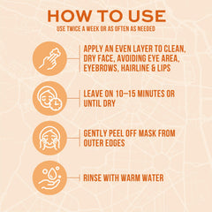 Freeman Exotic Blends Indian Turmeric Gel Cream Mask on-face use for glow