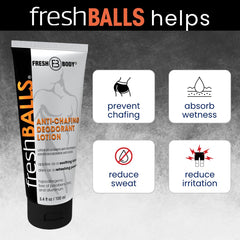 Fresh BALLS Lotion oatmeal close-up highlights soothing moisture management.