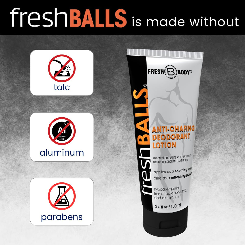 Fresh BALLS Lotion talc-free ingredients emphasized on clean packaging.