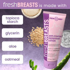 Absorción rápida de Fresh Breasts mantiene la zona seca durante el día.