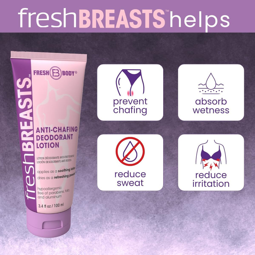 Textura polvo seco de Fresh Breasts tras la aplicación.