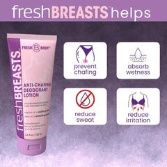 Textura polvo seco de Fresh Breasts tras la aplicación.