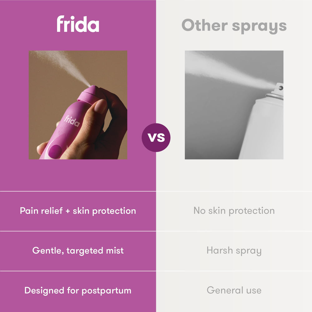 Frida Mom Anestético Spray benzocaína y glicerina para alivio y barrera.