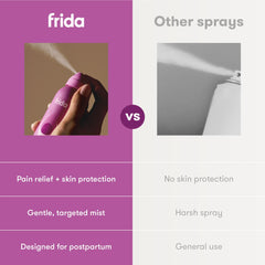 Frida Mom Anestético Spray benzocaína y glicerina para alivio y barrera.