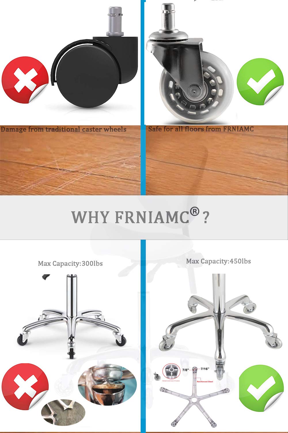 FRNIAMC 5-star aluminum base provides a sturdy, long-lasting foundation.