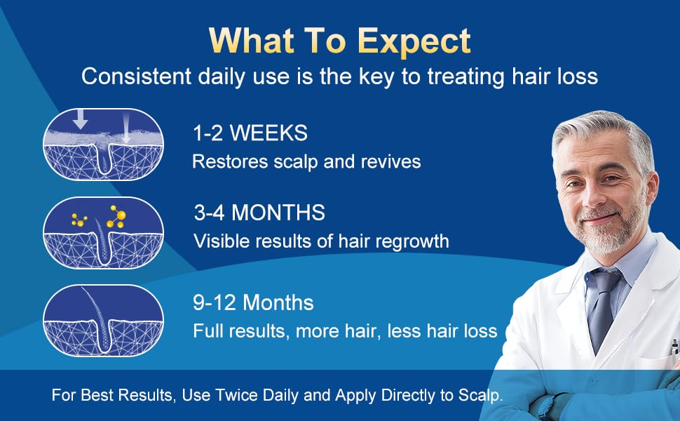 Frnoip Beard growth foam application shows versatile use for facial hair regrowth