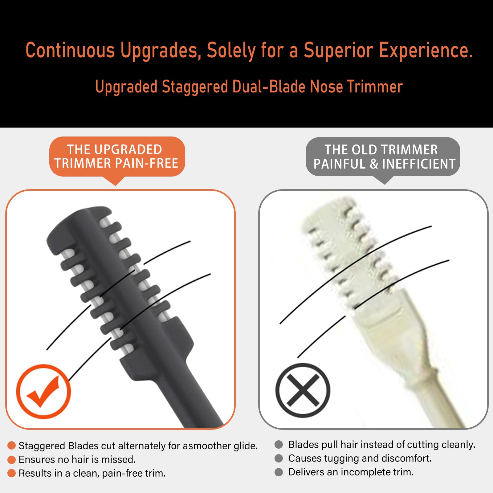FROADB nose trimmer rounded head protects skin during trimming.
