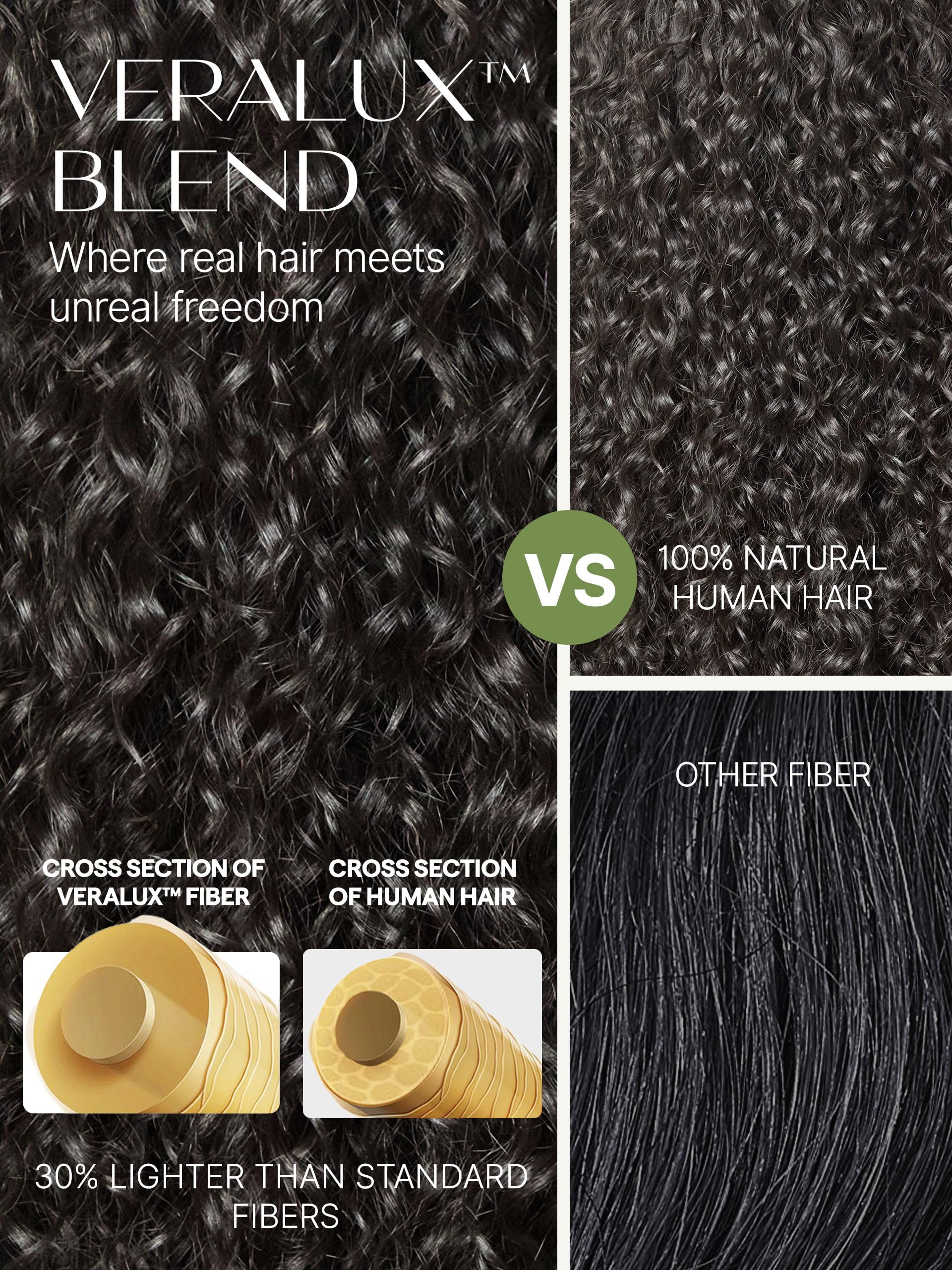 Frodio Curly Half Wig is heat-resistant up to 280°F for styling.
