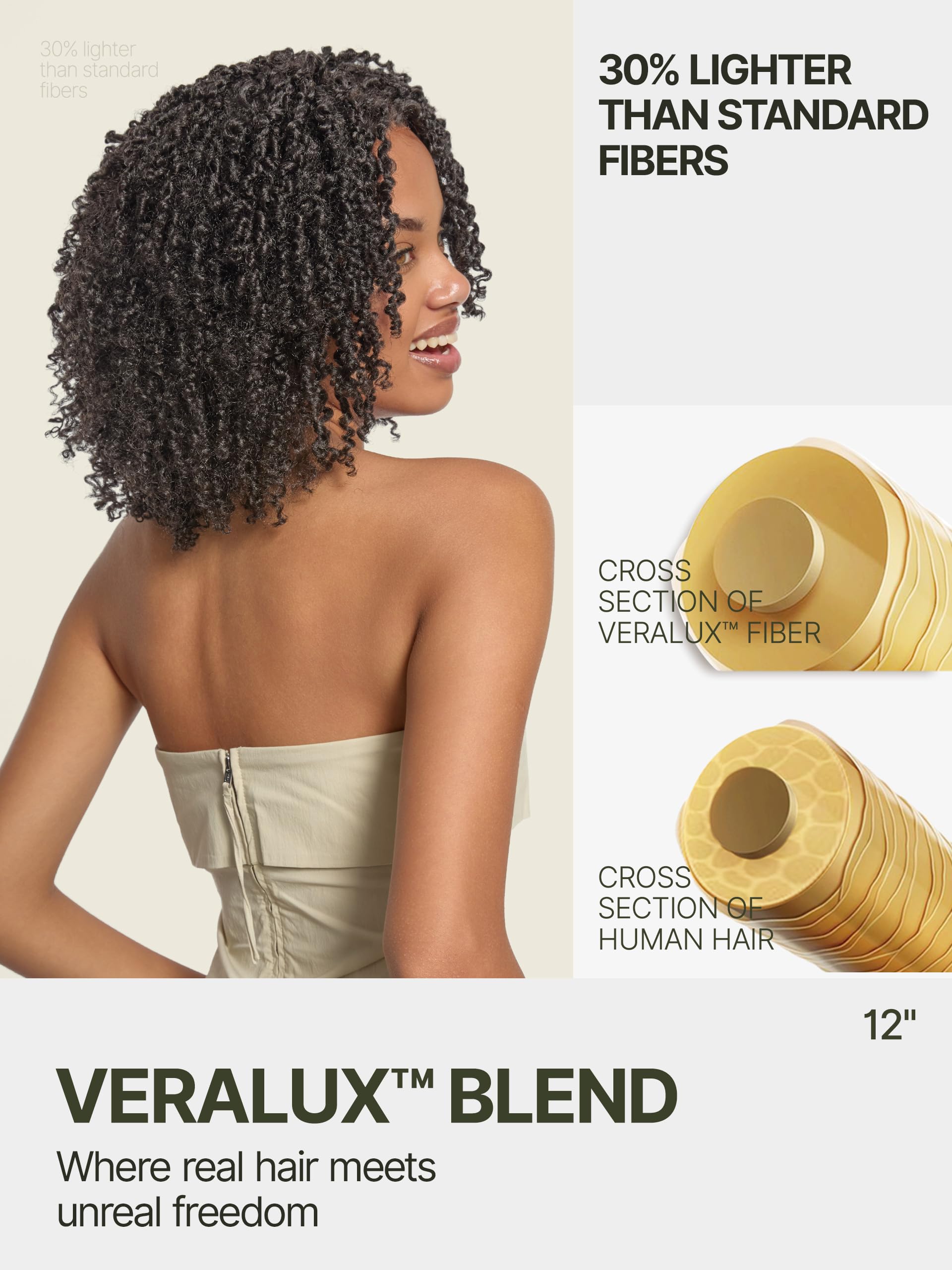 Frodio Veralux silk-like shine for a polished, low-maintenance finish