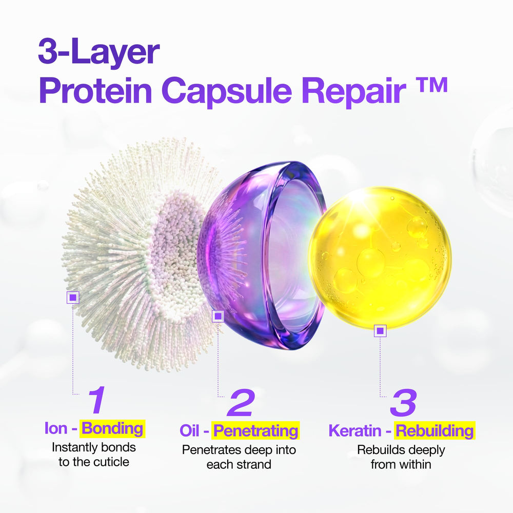 FromLabs low-pH cuticle care close-up underscores frizz control and improved surface feel