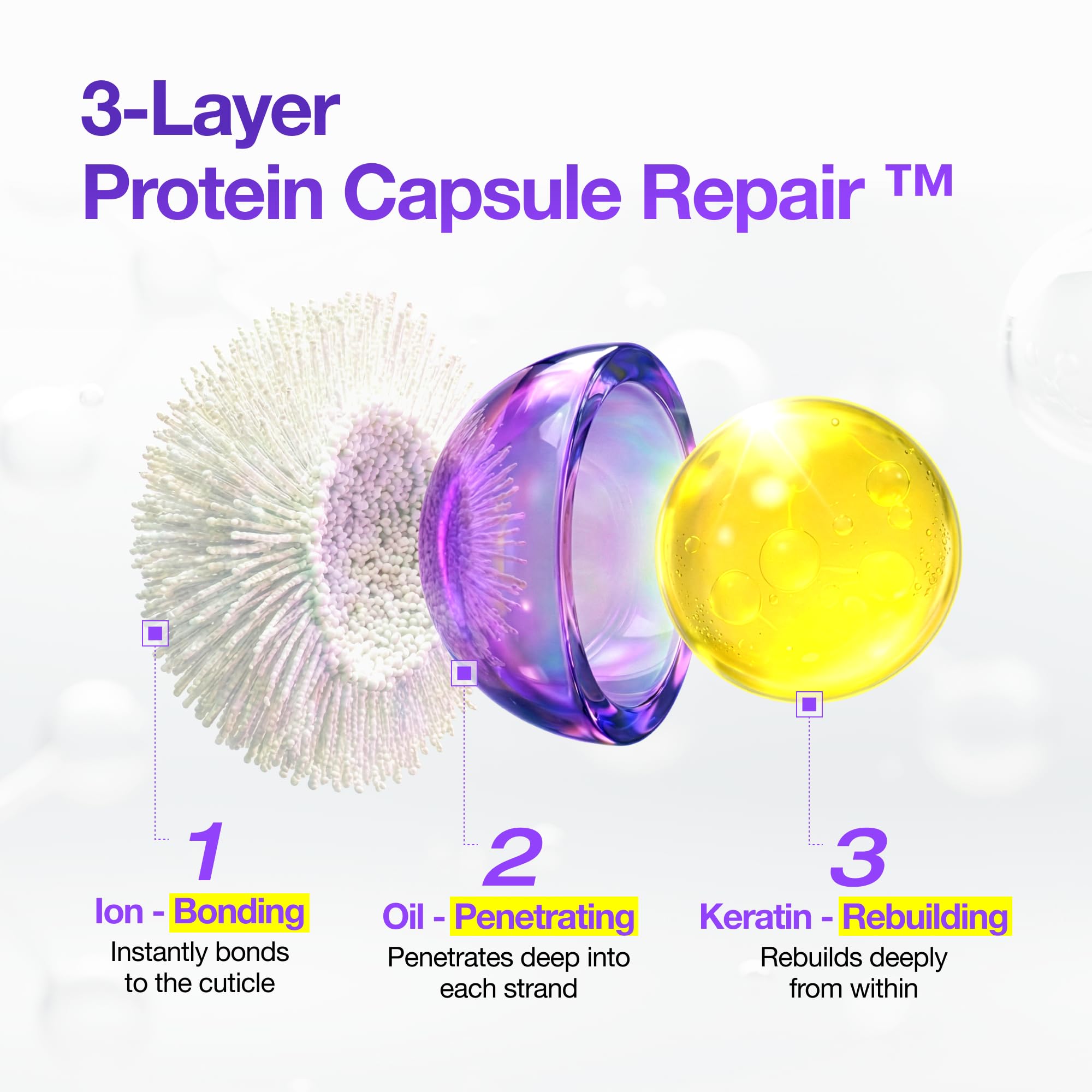 FromLabs Protein Capsule Hair Repair dermatologist-tested formula supports comfortable scalp experience