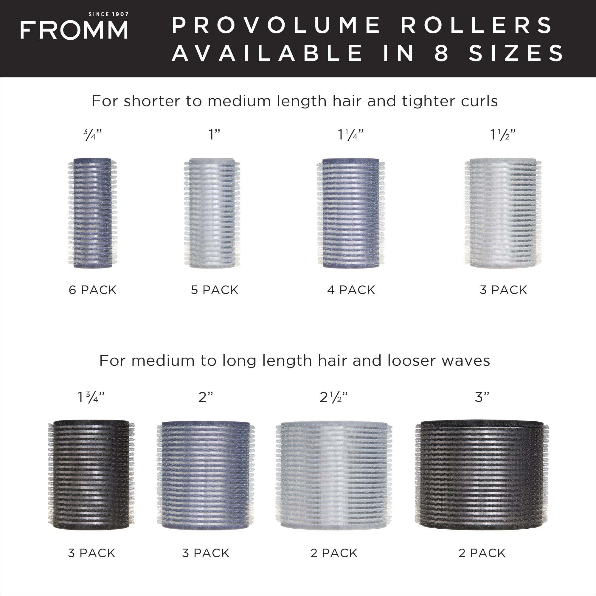 Fromm ProVolume rollers in hand for easy bangs and waves.