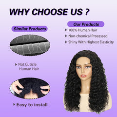 Fronbanis four-comb design secures the wig for active daily use
