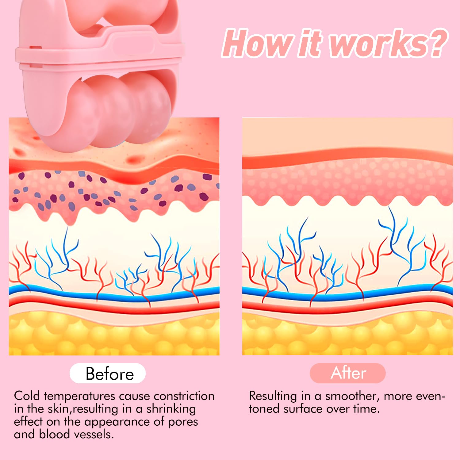 Fronnor Ice Roller used with moisturizer to aid absorption