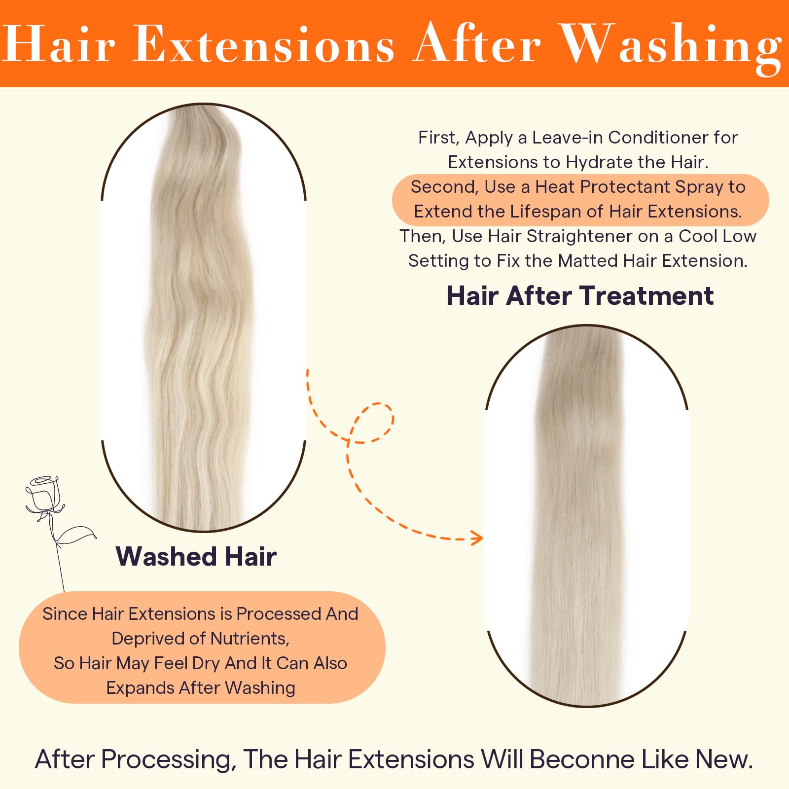 Full Shine care guidance for washing and air drying.