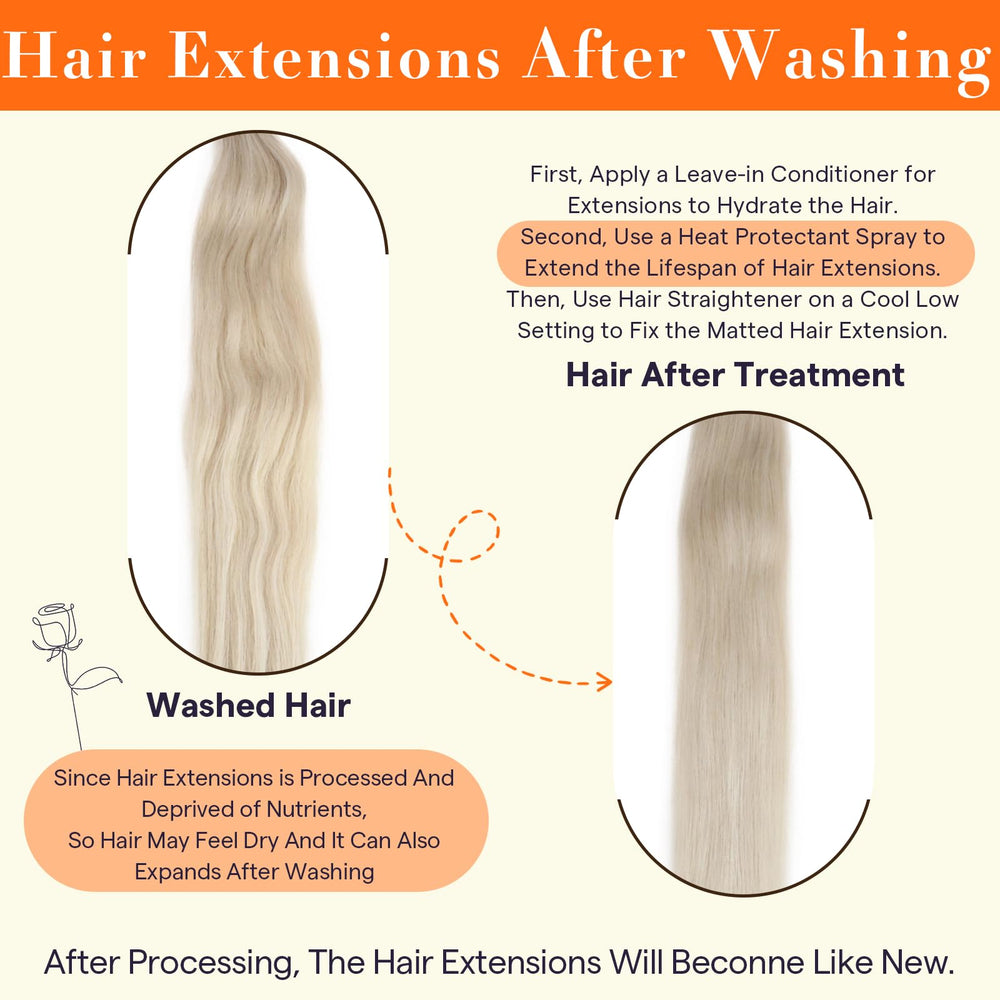 Full Shine care guidance for washing and air drying.