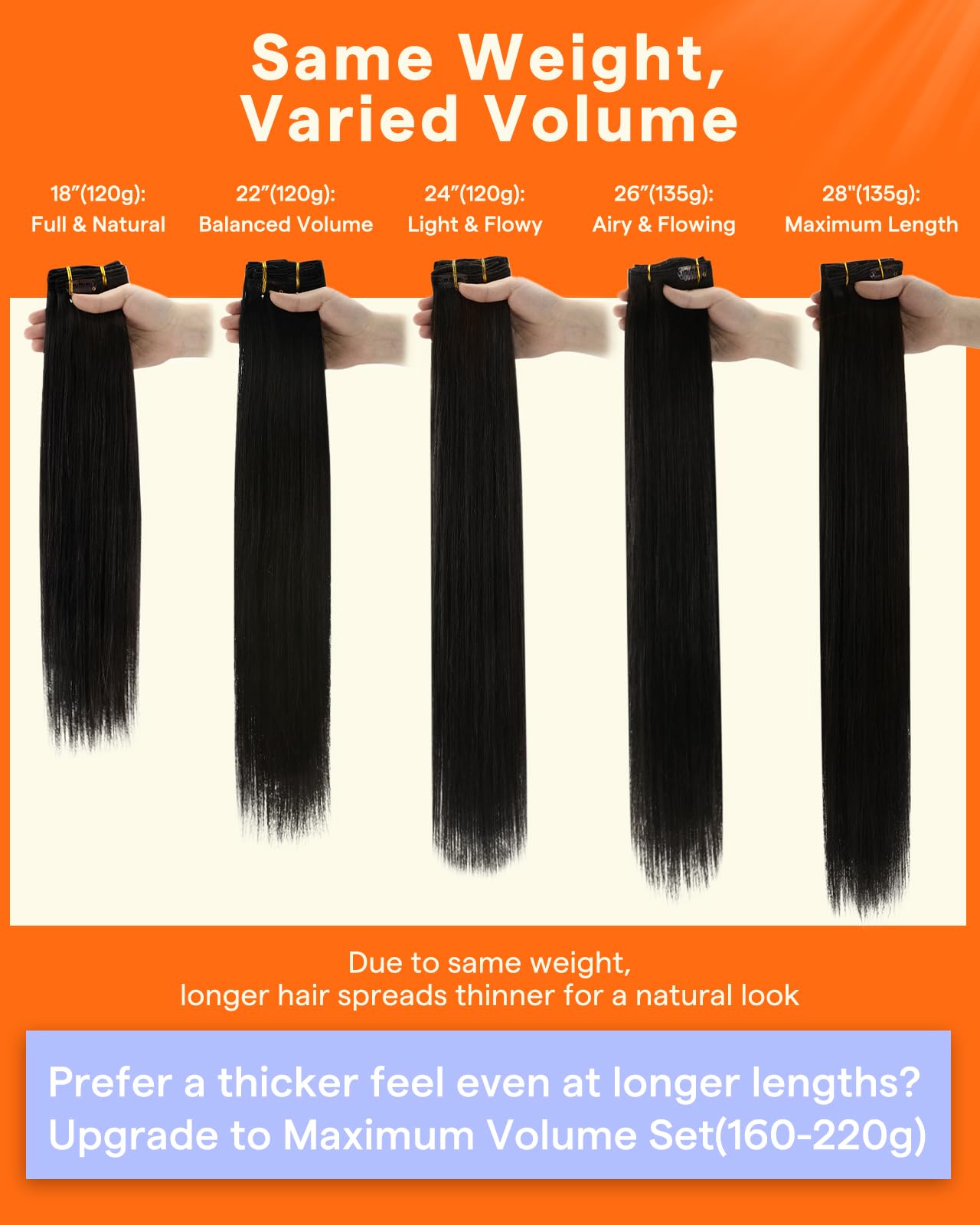 Full Shine color match consultation to blend with jet black tones