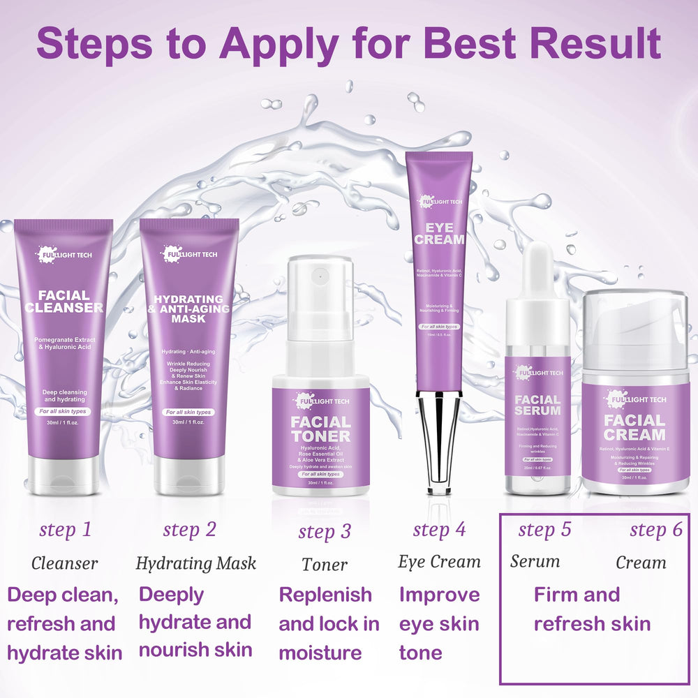 FULLLIGHT TECH: crema hidratante anti-envejecimiento para firmeza y nutrición diaria.