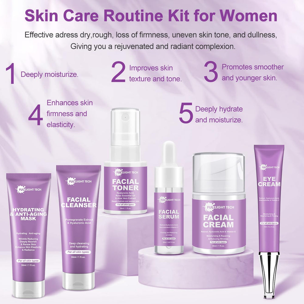 FULLLIGHT TECH: suero con retinol coreano para soporte gradual de elasticidad.