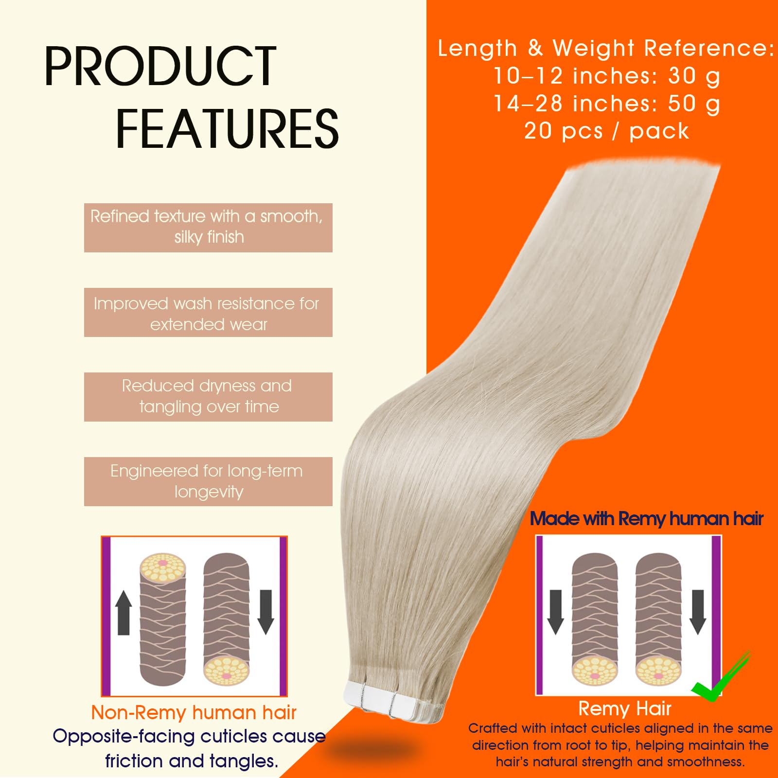 Full Shine double-sided tape strip provides secure, discreet hold.