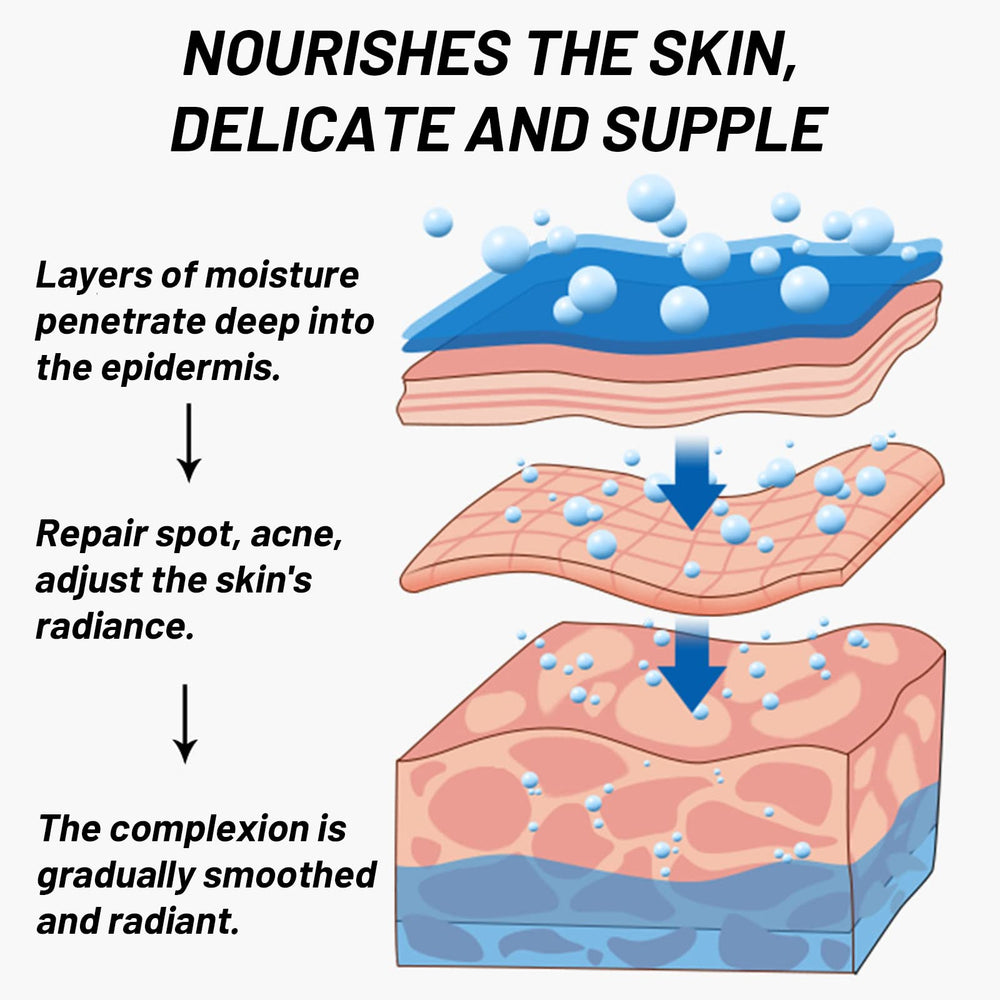 textura cremosa de fupah facilita absorción rápida y suave