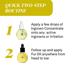 Fur Ingrown Hair Care Duo steps image illustrating a simple two-step routine