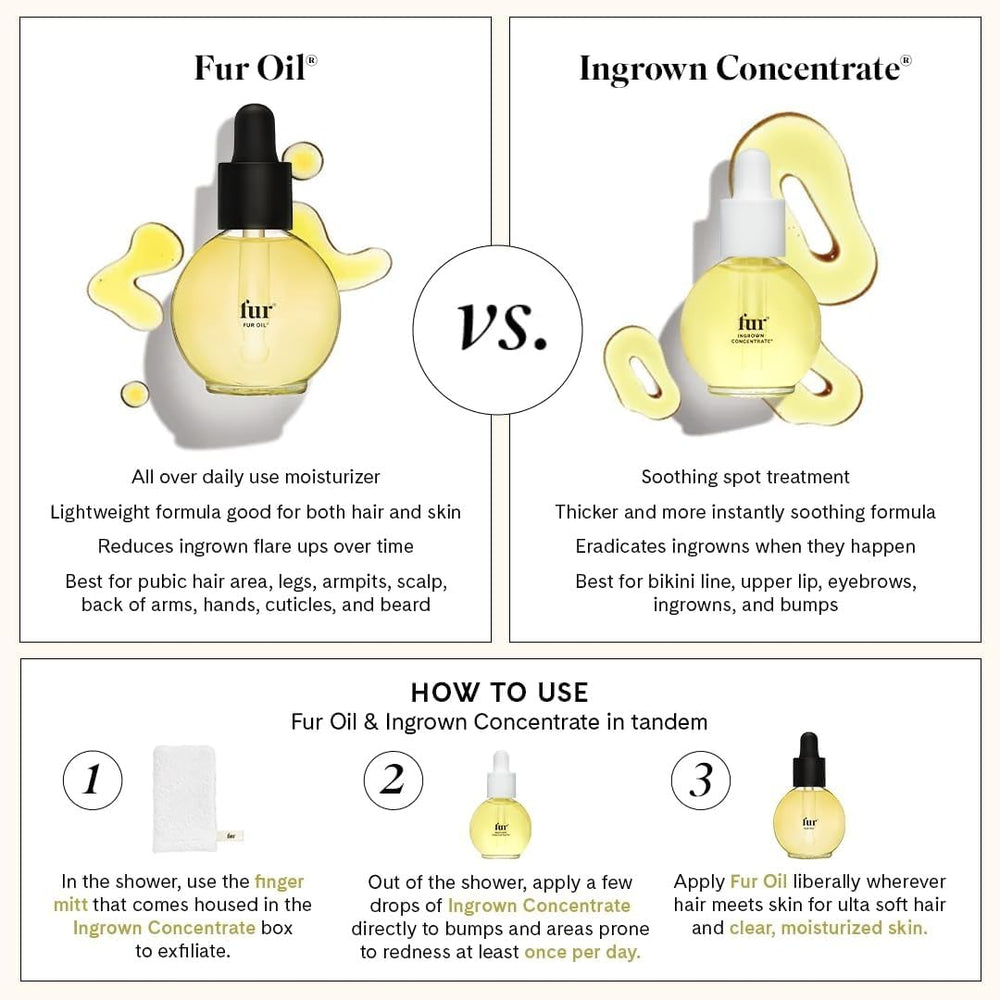 Fur Oil adds soothing moisture to bath routines for calm skin.