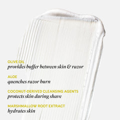 Fur Shave Cream hydration image shows moisturized skin after shaving