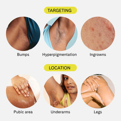 Fur Silk Scrub enzymes closeup reveals natural AHAs from pineapple and papaya.