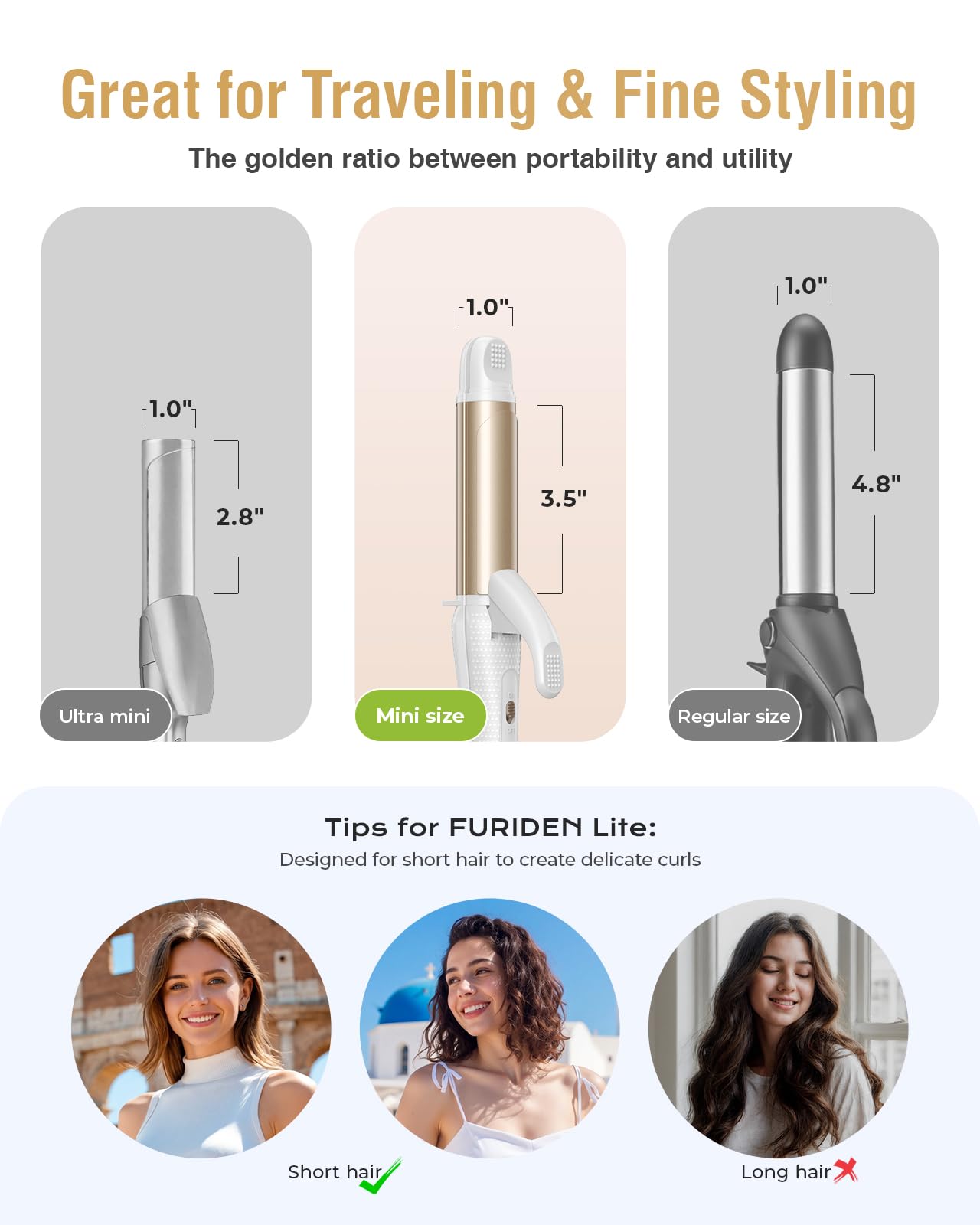 FURIDEN LITE performance for thick and coarse hair with even heat