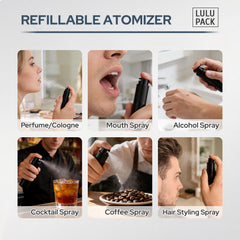 Fusupak refillable atomizer with funnel aids simple scent swaps.