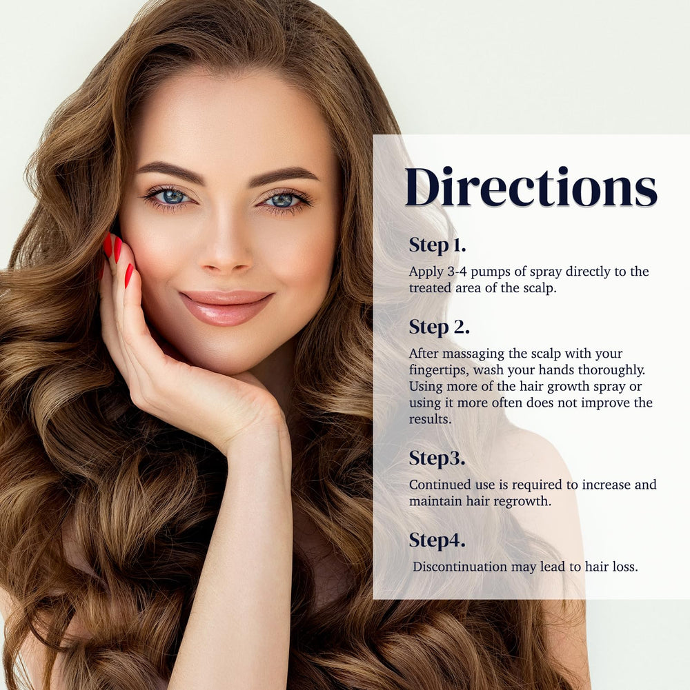 Biotin and Niacinamide in FUZYAT spray nourish hair follicles